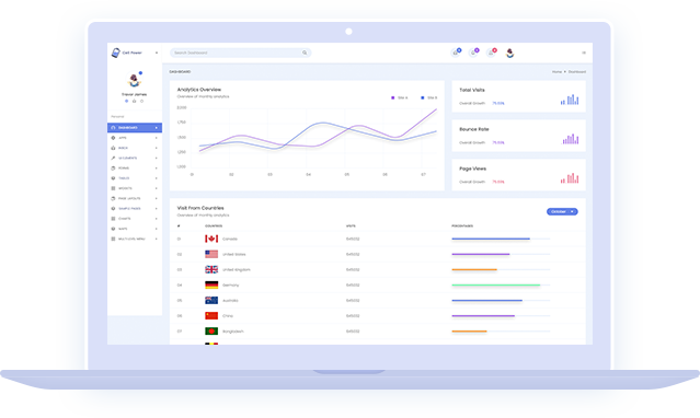 Simplicidad en las ventas